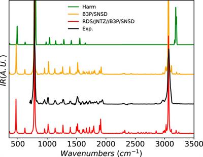 Accuracy and Reliability in the Simulation of Vibrational Spectra: A Comprehensive Benchmark of Energies and Intensities Issuing From Generalized Vibrational Perturbation Theory to Second Order (GVPT2)